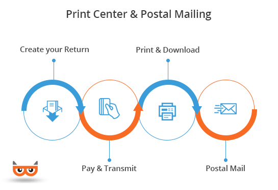 Printing / Postal Mailing