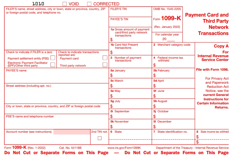 What is IRS Form 1099 K