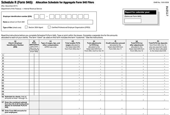 2023 IRS Form 940 Schedule R