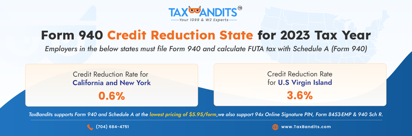 Credit Reduction States for 2023 in Form 940?