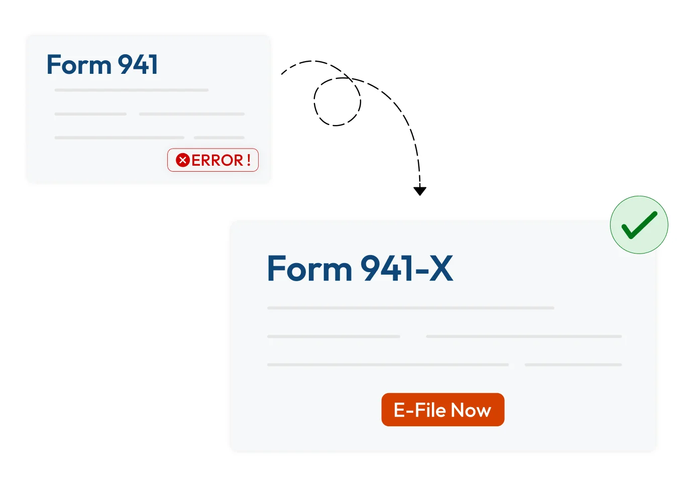 Form 941 Corrections