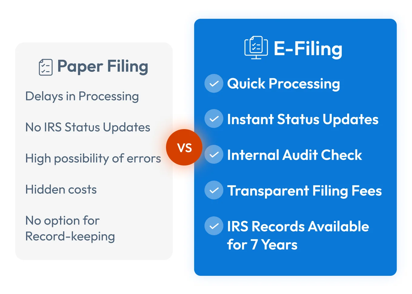 Paper Filing Vs E-Filing