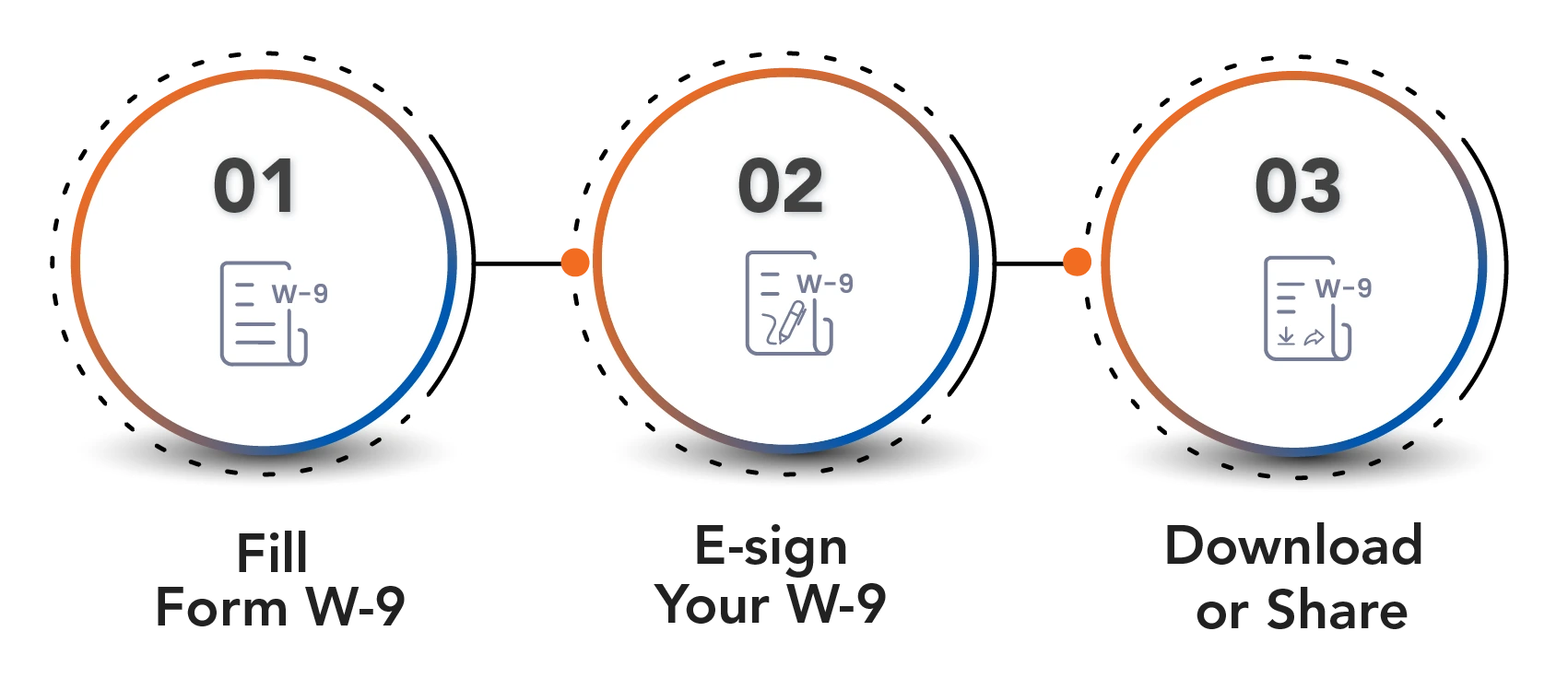 Fillable W9 Form Online for FREE Printable 2023 W9 Form