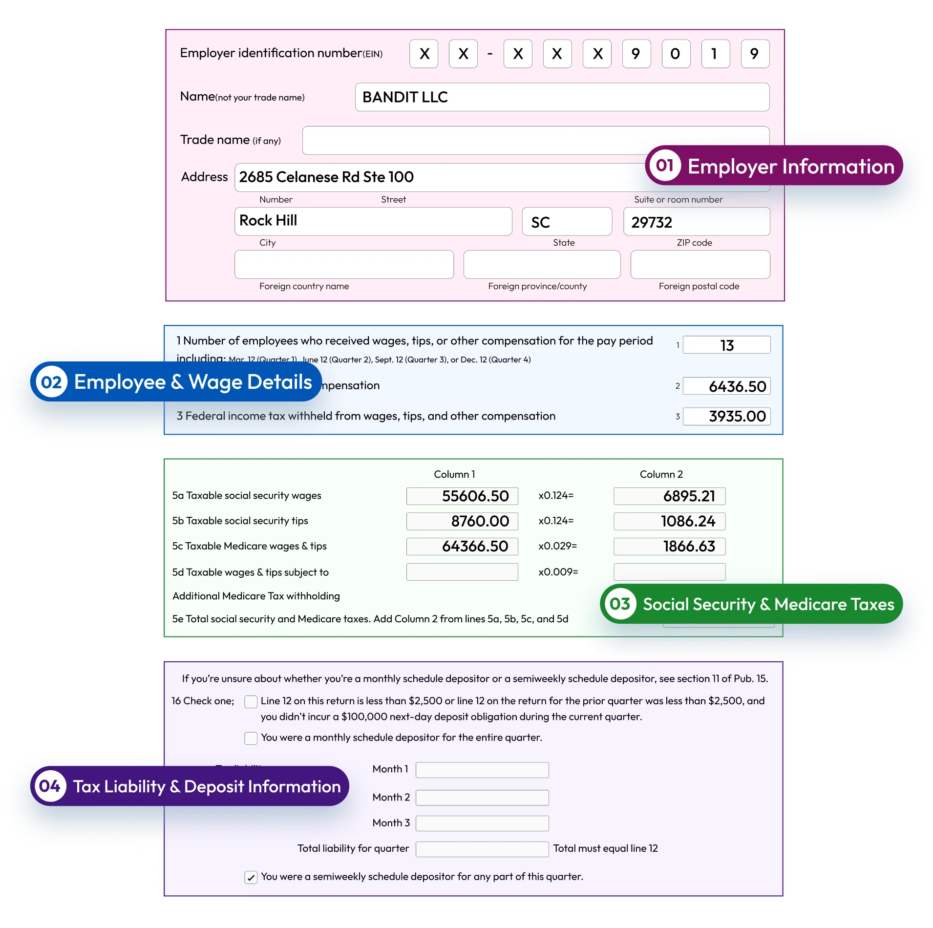 Form 941: Section Breakdown