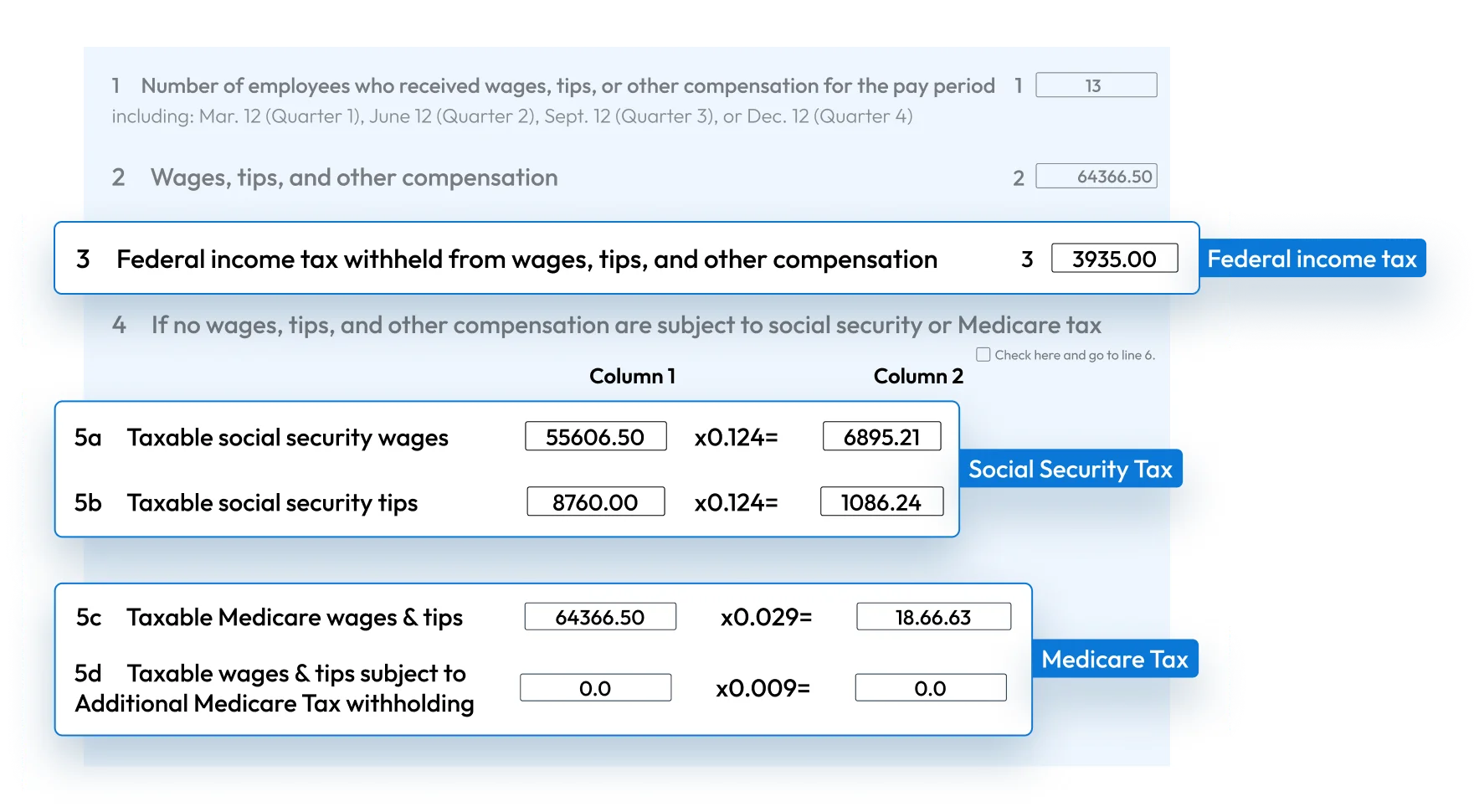 IRS Form 941