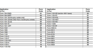  Form 7004 Mailing Address