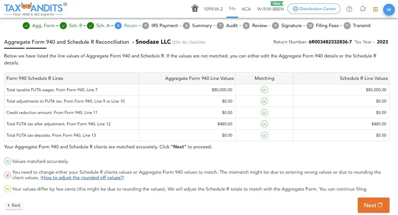 Transmit your Form 1099-INT to the IRS