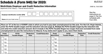 Form 940 for 2019