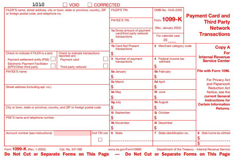 Form 1099-K due date